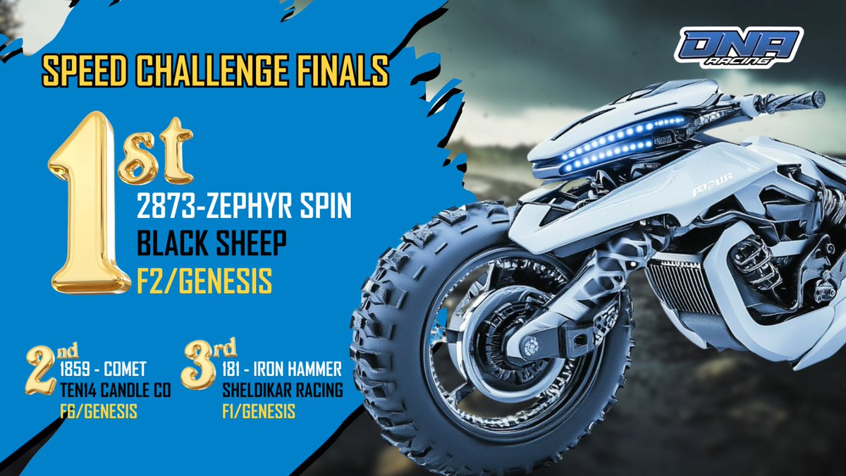 Spotonparts's tweet image. congrats to black sheep