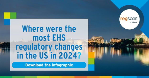 Where are regulations changing in the US? 

• Washington: 1,554 updates
• California: 717 updates
• Virginia, Oregon &amp; Utah close behind

Explore our interactive infographic for more:
hubs.li/Q034jR6R0