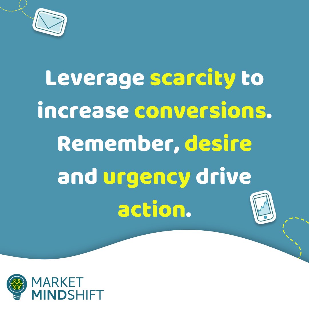Market MindShift tweet media
