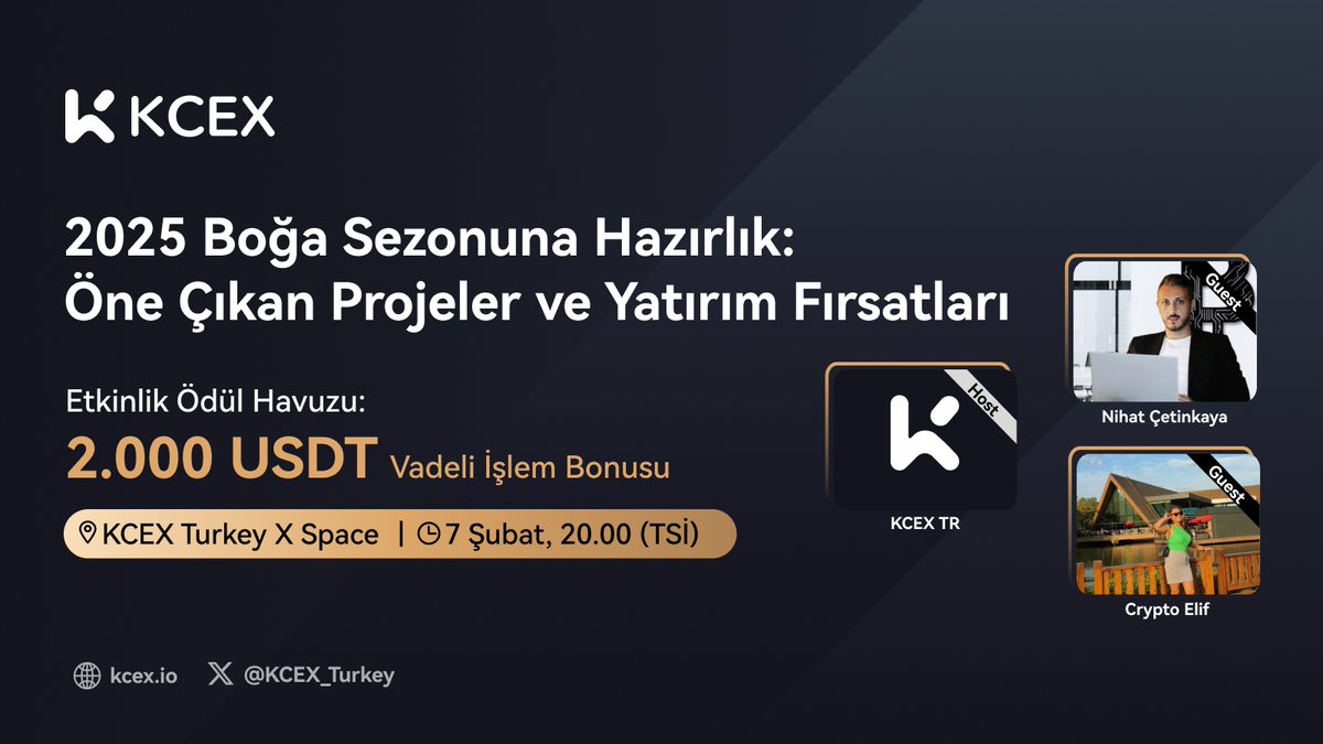 #KCEX TR AMA - Ön Etkinlik 🚀
KCEX TR olarak, 2025 Boğa Sezonu beklentilerini, popüler altcoin projelerini ve yatırım fırsatlarını iki değerli konuğumuzla birlikte ele alıyoruz!

⏰Etkinlik Zamanı: 28 Ocak - 7 Şubat 20.00 (TSİ)

Katılım Şartları:
✅ <a href="/KCEX_Turkey/">KCEX_TR</a> 'yi takip et
❤️