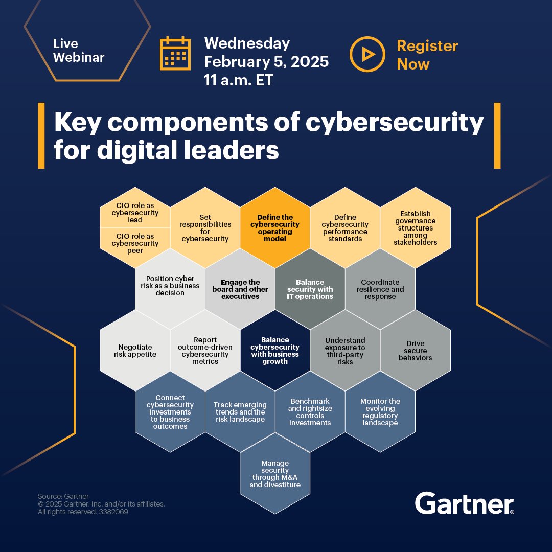 Does this apply to you?

38% of leaders see privacy and security as crucial for growth, but only 47% see results. Join <a href="/Gartner_inc/">Gartner</a>'s webinar to learn how cybersecurity investments can support growth: gtnr.it/4jz2z9o

#GartnerIT #Cybersecurity #EnterpriseGrowth