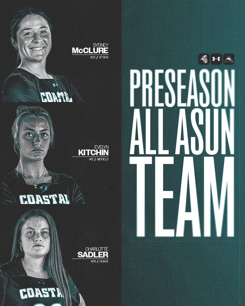 CoastalWLax's tweet photo. Preseason honors are rolling in 👌 

📰: https://t.co/75MJtdAI7B

#ChantsUp I #TealNation https://t.co/CXDWHLhhZT