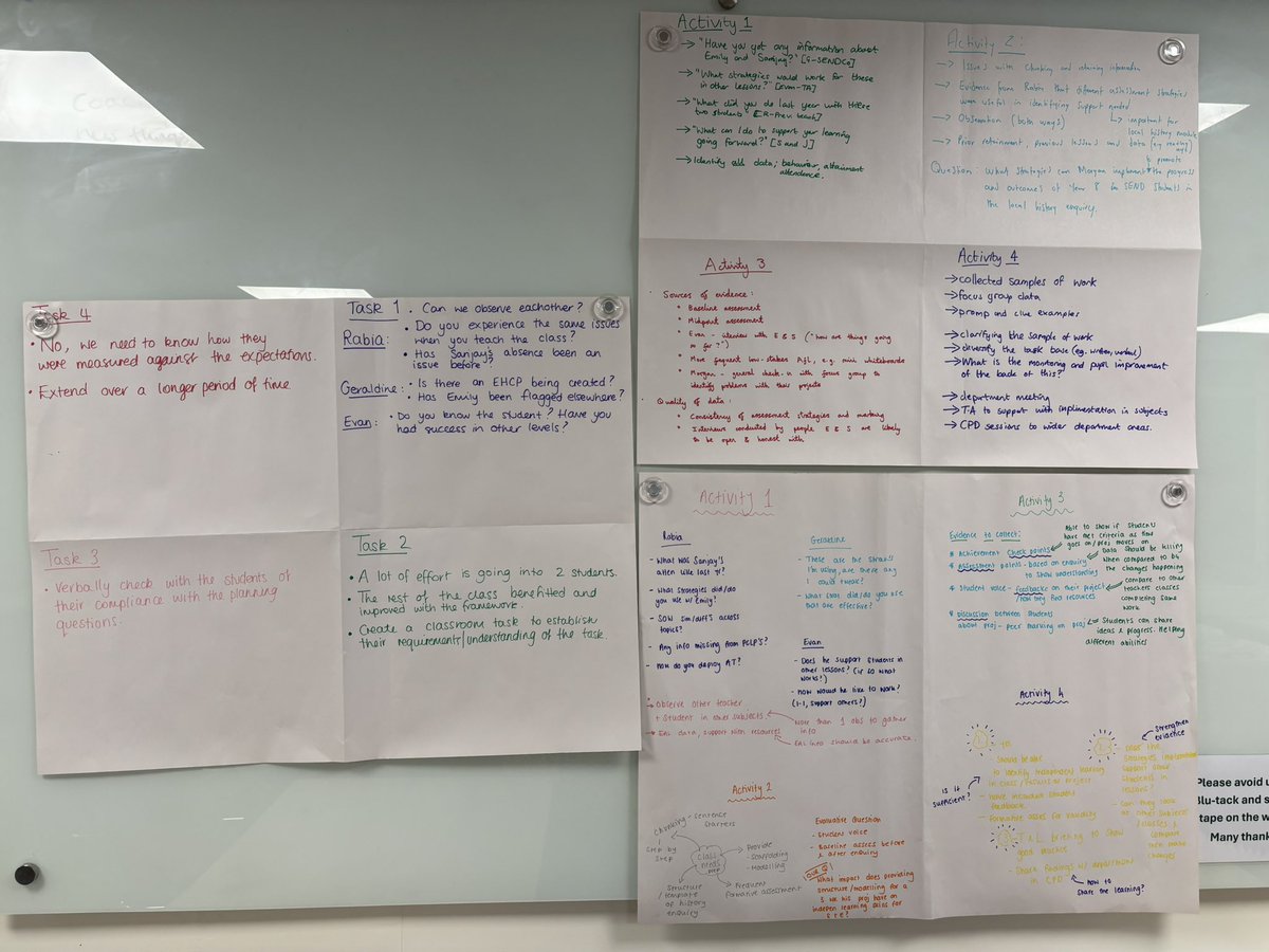 astra_hub's tweet image. Year 2 ECT’s sharing the applications of practitioner inquiry to support Quality First Teaching. Thanks to Michelle @TheRoyalLatin  for facilitating and to @AGSFounded1598 for hosting! @bestpracticenet #qualityfirstteaching #earlycareerteachers #ecf #practitionerinquiry