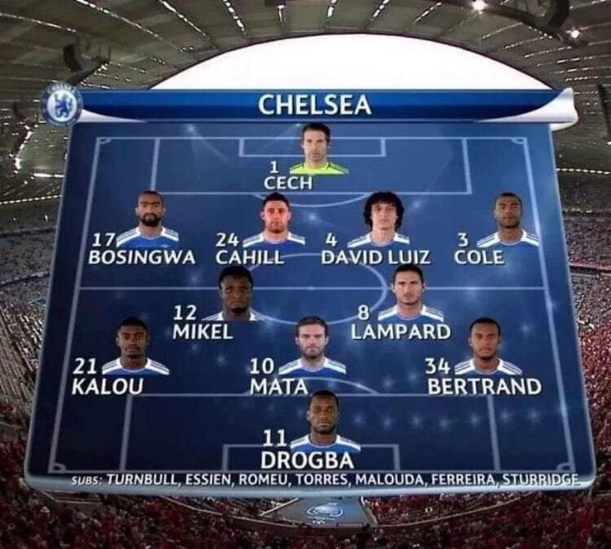 Retro_Goleador's tweet photo. ✅️ El 🏴 Chelsea campeón de la Champions League 2012.
#RetroFG https://t.co/2s4xXlxISx