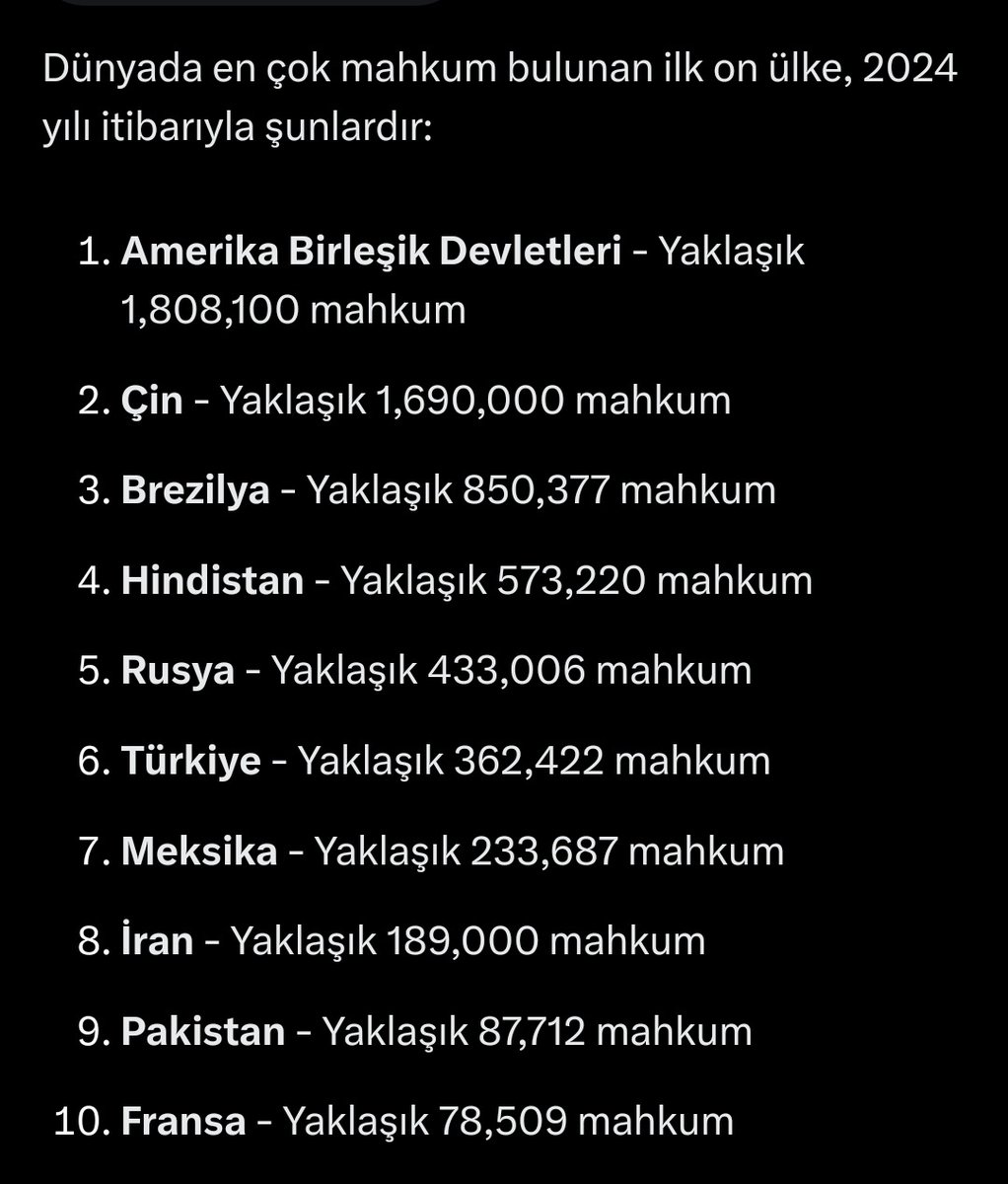 Dünya da en çok mahkuma sahip ilk 10 ülke arasında olmamız da başlı başına bir sorun demektir. Dünya üzerinde nüfusu bizden fazla olan bir çok ülkelerin mahkum sayısı bizden daha az. Yargıda ki sorunların geçici infaz yasaları ile çözülmediği çok nettir. 

Cezaevleri DolduTaştı