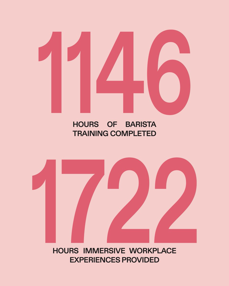 Change Please tweet media