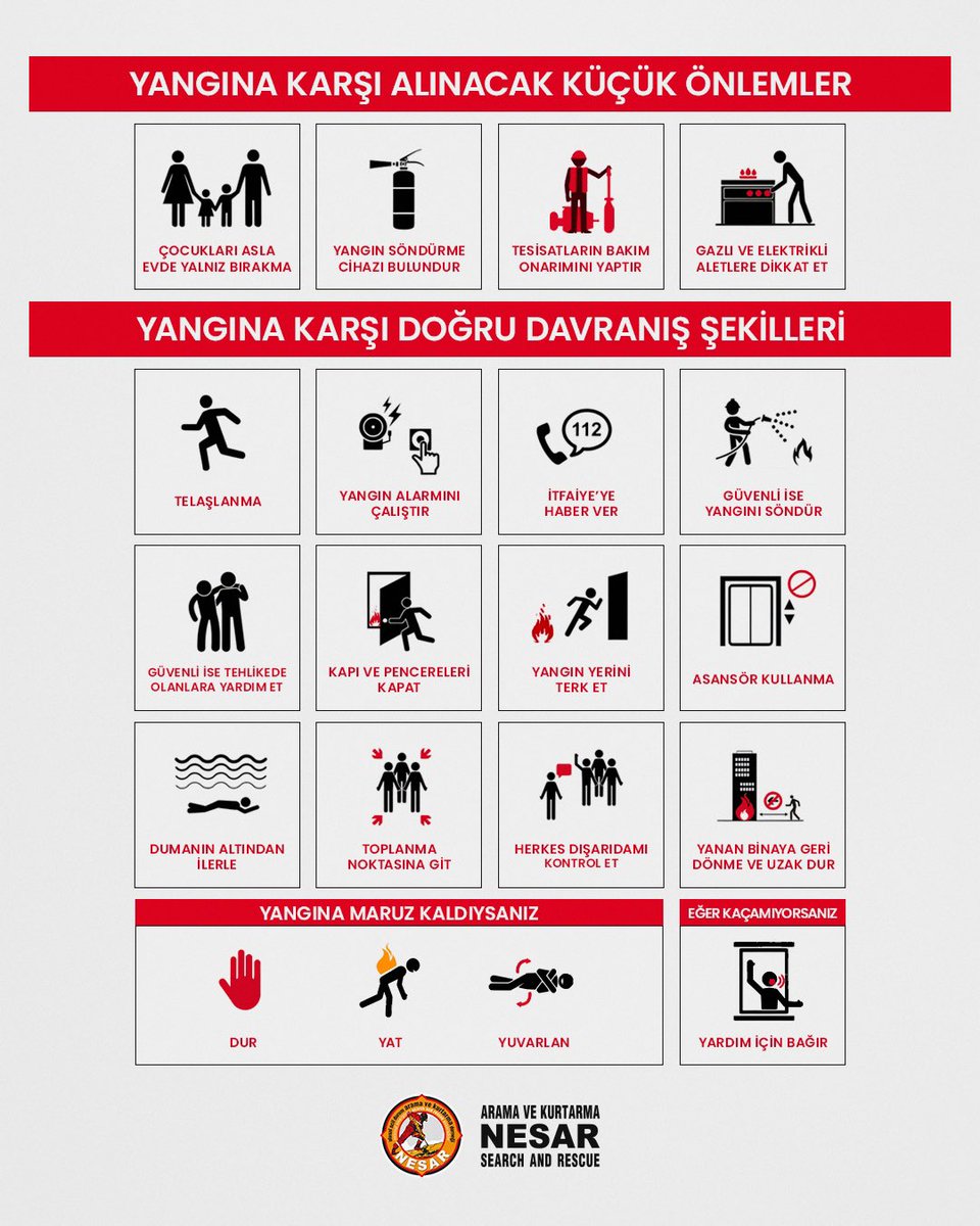 NESAR_SAR's tweet photo. Yangından Korunma ve Yangın Güvenliği ❗️

Yangın öncesinde alınacak tedbirler, yangın anında ve sonrasında yapılması gerekenler ile yangına karşı doğru hareket etmek hayati önem taşır, sizin ve sevdiklerinizin hayatını kurtarabilir.

#nesar 
#afetfarkındalık
#yangin https://t.co/IIE9rjMRJK