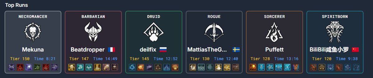 Helltides tweet media