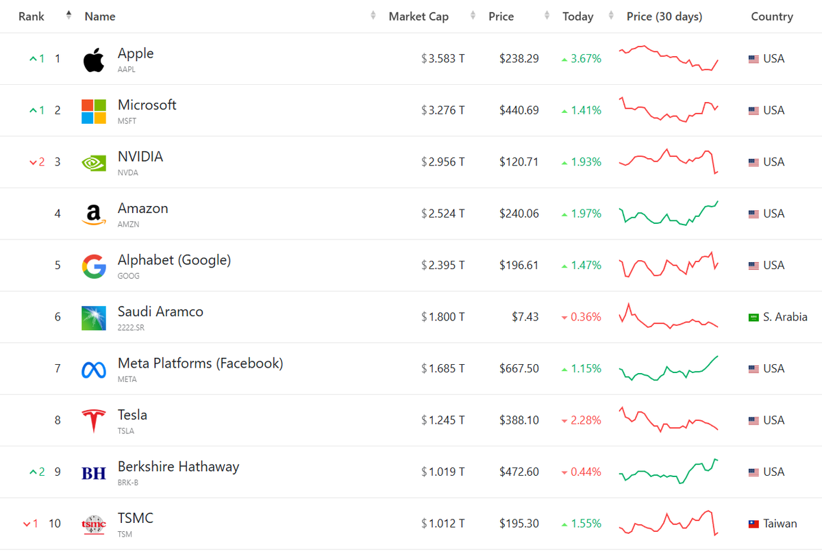 David Galán 📈 tweet media