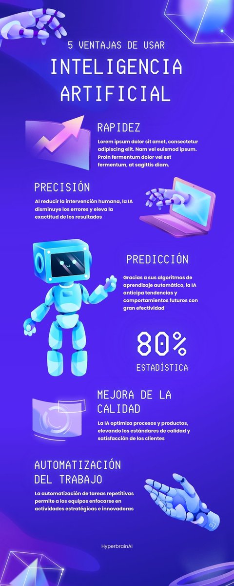 HyperbrainAI's tweet image. La IA está transformando la forma en que trabajamos y vivimos. Velocidad, precisión, predicción, mayor calidad y automatización: 5 razones para empezar a aplicarla hoy mismo. #IA #InteligenciaArtificial #Tecnología #Innovación #DeepSeek #Nvidia