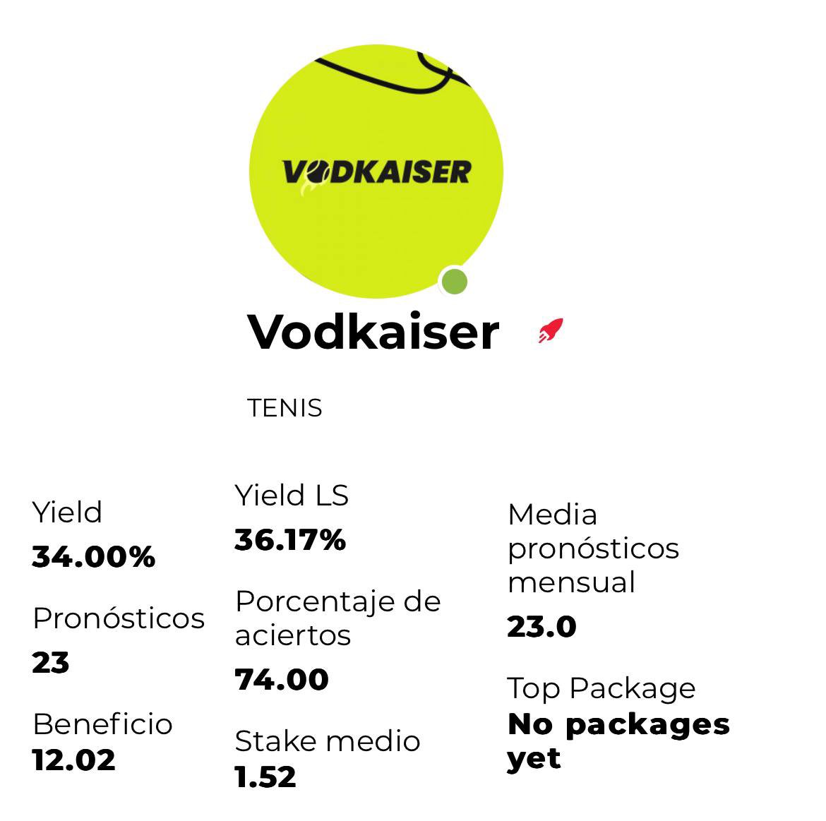 Bet2Earn tweet media