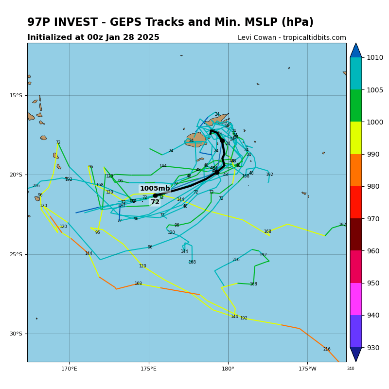 LimWeather's tweet photo. #Invest97P near #fiji forecast by models to initially linger near the island then move S then E (#GFS) or W (#ECMWF)
All interests there,#Tonga,#Vanuatu to watch closely
#Wxx #Wxtwitter #Cyclone #97P #CycloneRae #Rae https://t.co/ZfuqpQScSL