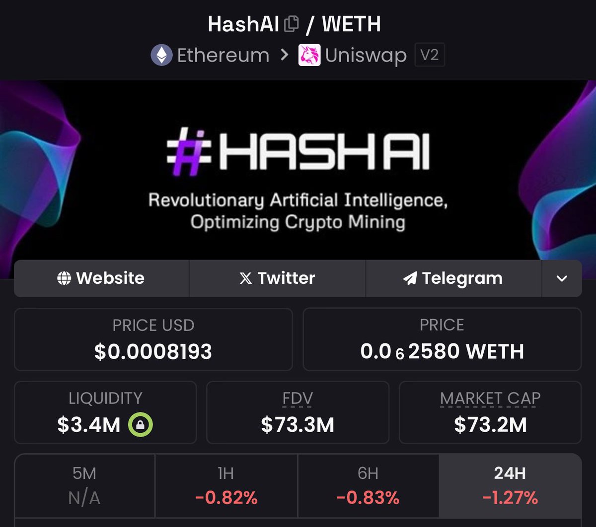HASHAI | @OfficialHashAI Hash AI does it all and they do it with their OWN  facilities, not to mention Globally 🌎. - Crypto Mining - Node Rentals -  #RWAs Sub 80m is