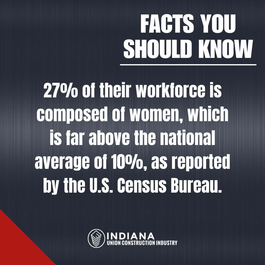 Indiana Union Construction Industry tweet media