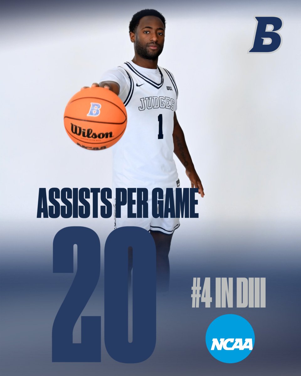 Deis are rollin' 🎲📈

Long way to go, but we're leading Division III in several offensive categories!

🥇 #1 in Points Per Possession
🥇 #1 in FG Percentage 
🥇 #1 in Three Point Percentage
🏀 #2 in Three Pointers Per Game
🏀 #4 in Assists Per Game 
🏀 #4 in Assists/TO Ratio
