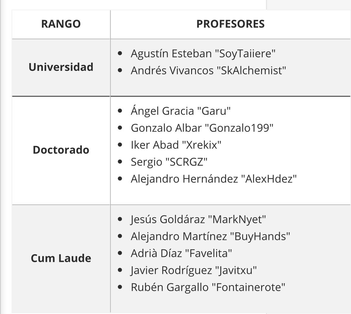 Pablo Sanz tweet media