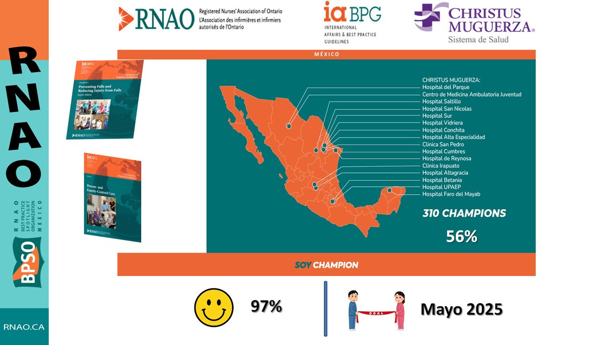Reunión del consorcio con la <a href="/RNAO/">RNAO</a>, nos enorgullece presentar los avances de México, por nuestra representante <a href="/LimonChair97350/">Lorena Chaires Limon</a>. Este logro es el resultado del esfuerzo de nuestros líderes, #Champions de las unidades, y el invaluable apoyo de dirección de enf. <a href="/mruizchavez1/">Martha Ruiz Chavez</a>🏆