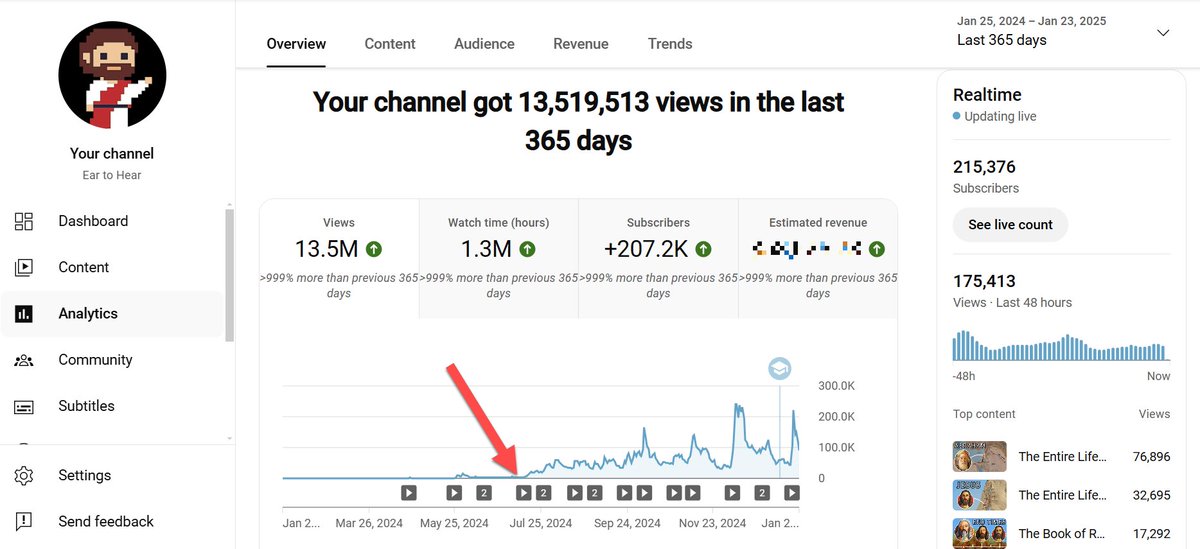 Derral Eves tweet media