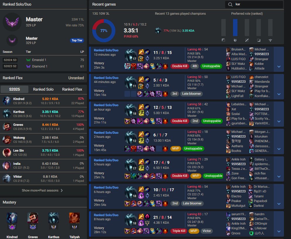 Scripter1v9's tweet image. 44 games played today should I keep playing HMMM