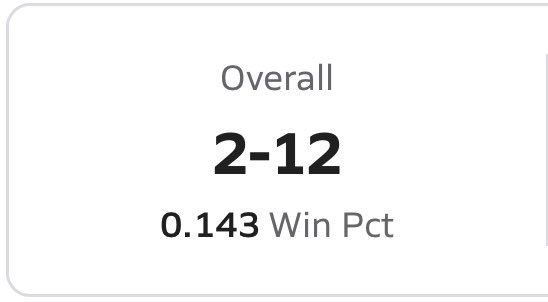 Fremont Barstool tweet media