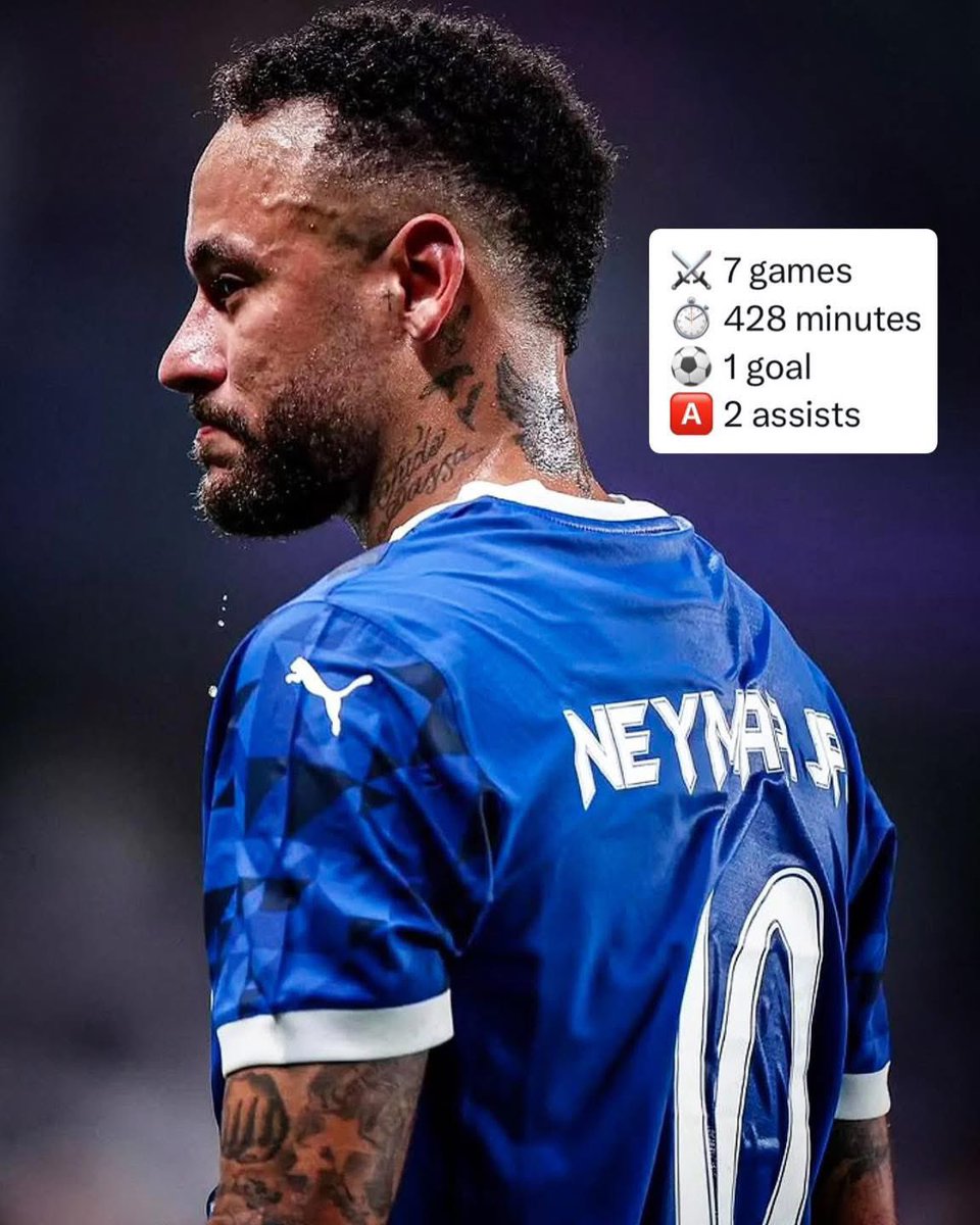 تكلفة صفقة نيمار : 

قيمة كسر عقد : 90 مليون يورو (352 مليون ريال). 
راتب سنوي :  100 مليون يورو ( 391 مليون ريال).

النتيجة ؟ لعب نيمار 428 دقيقة فقط وبعدها فسخ عقده وانتقل للبرازيل !! 

ميزانية الشعب تُصرف على كل شيء إلا الشعب.