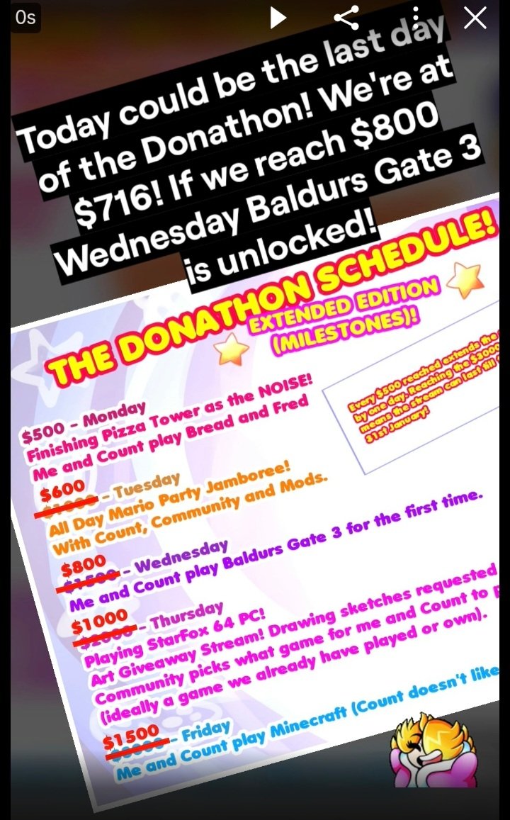 thedreamtrove's tweet photo. Will be starting what could be the final day of the Donathon soon today! Playing Mario Party Jamboree all day! If we reach the $800 goal, Wednesday Baldurs Gate 3 stream is unlocked! Where both me and Count will be playing it for the first time! https://t.co/RComWiOzFG