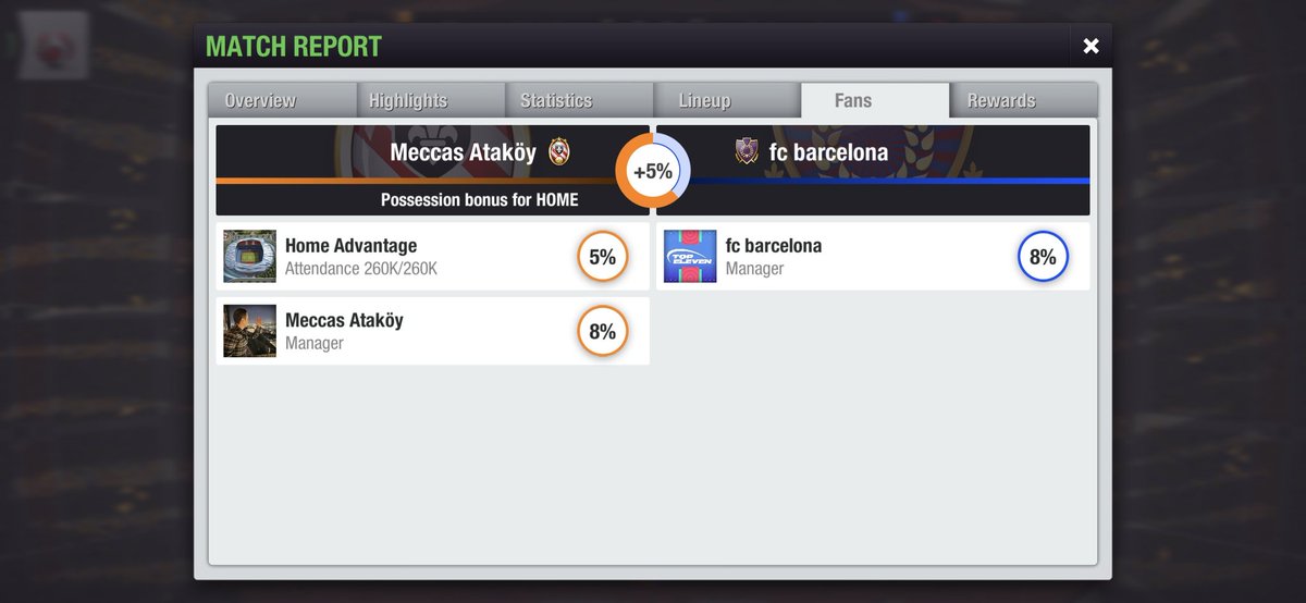 Good start to League journey against an active manager