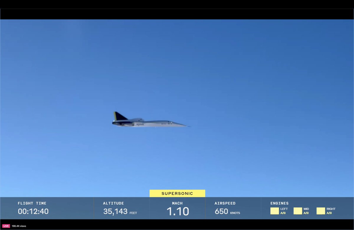 Antonio García Martínez (agm.eth) tweet media