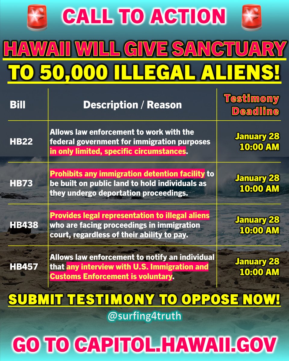surfing4truth2's tweet photo. Apparently, the idiot politicians in Hawaii want to FAFO with Trump and Tom Homan by trying to make Hawaii a sanctuary State for the 50,000 illegal aliens that are currently living here. This will not end well. Provide testimony for these Bills and let them know what you think! https://t.co/72bLm2HDuX