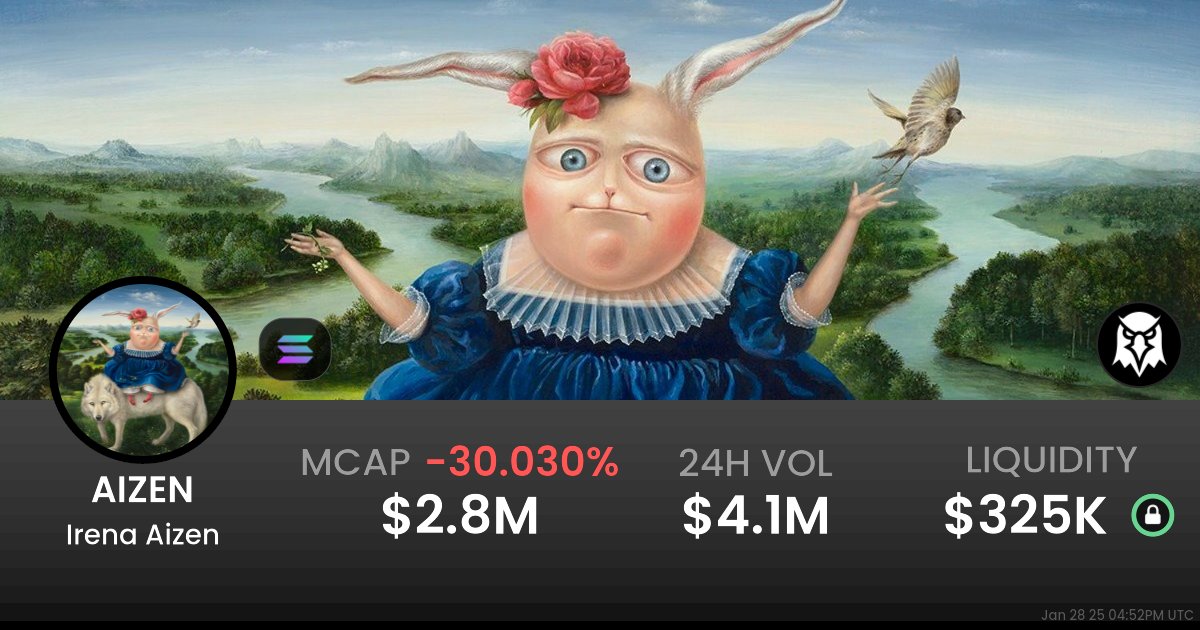 @SpadeA82189452 $AIZEN was created 6 days ago and has a market cap of $2,796,572, indicating moderate price stability. With a 10.84% price change in the last 6 hours, it shows some volatility. The liquidity of $320,379.56 is decent, supporting trading activities. The trading volume of
