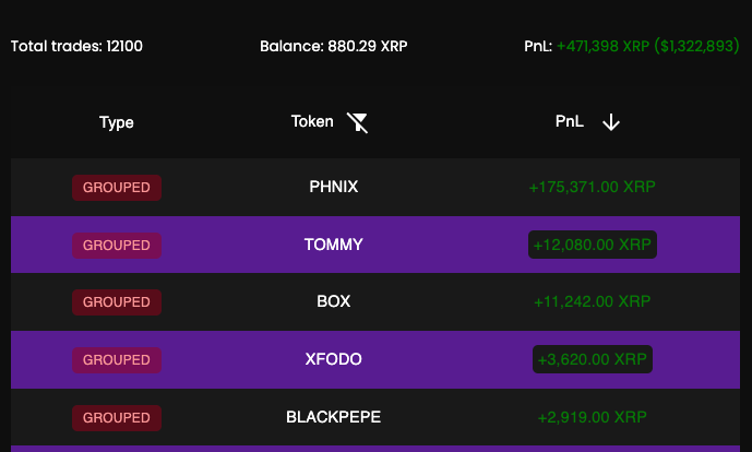 <a href="/RippleXDev/">RippleX</a> Wallet research is tantamount to one's success on any blockchain. And with #XRP on the rise, #RIPPLESPY is here to fill the gap.