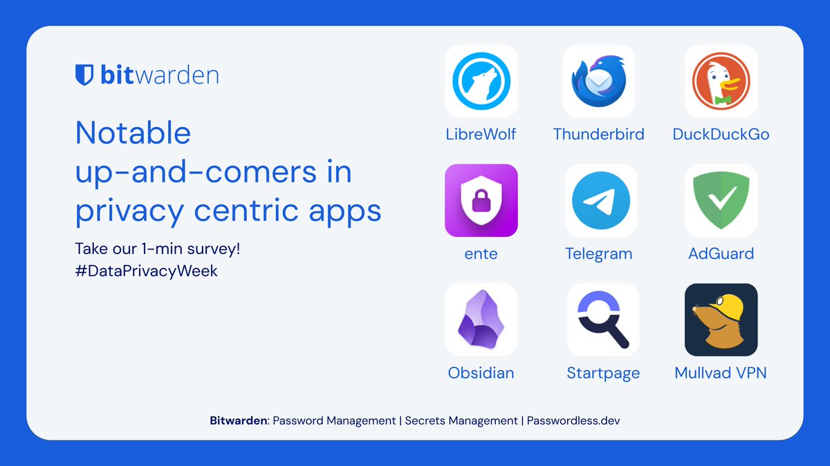 Bitwarden tweet media