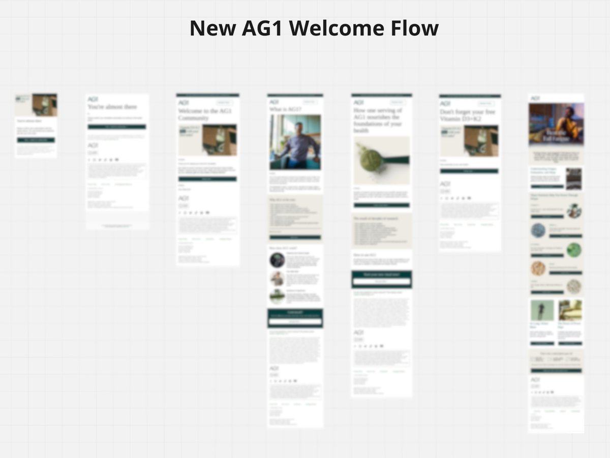 Idris | Email Marketing tweet media