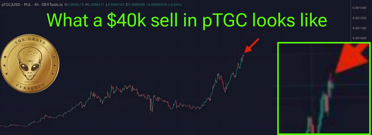 Jimmyrinse1's tweet photo. $pTGC isn't fucking around

You getting it yet #Pulsechain ? https://t.co/wUv0NgENfA