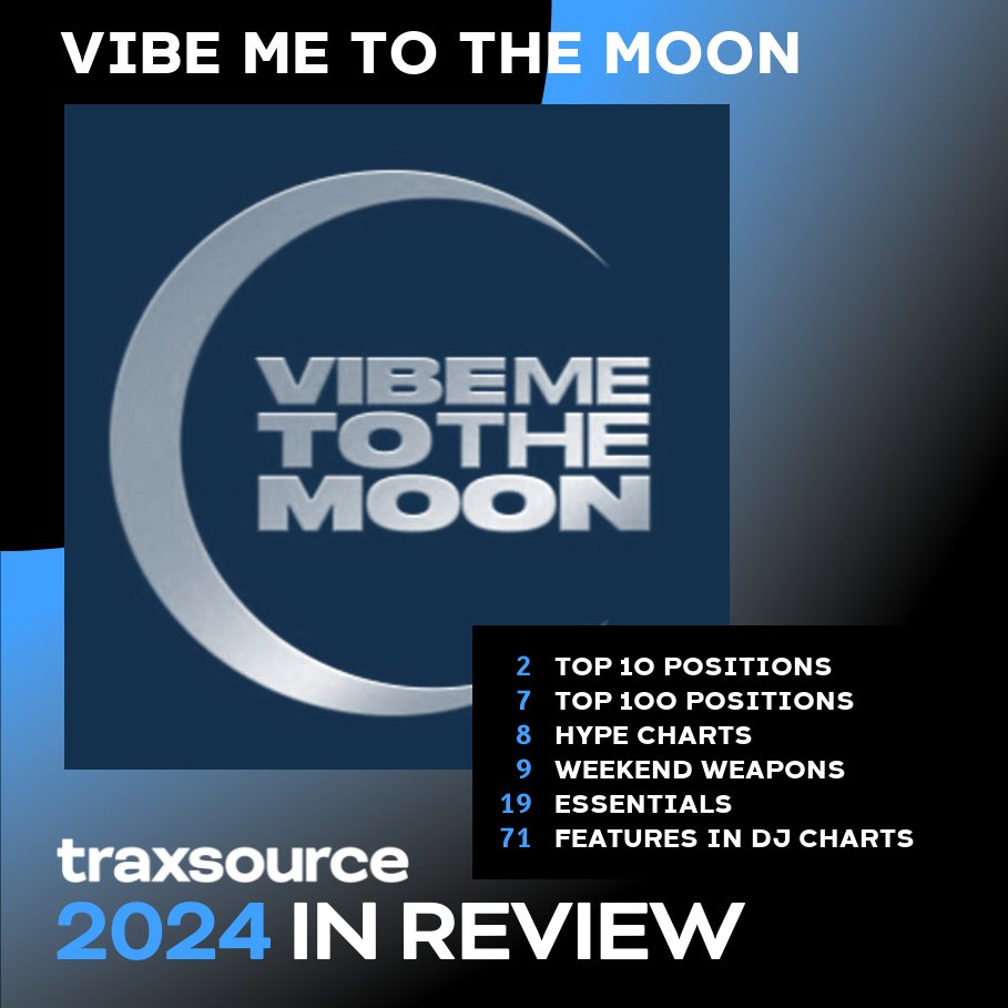 We hope you all had a Happy New Year! Extending many thanks to all the DJs and house music lovers who supported our label's releases in 2024! We are working on delivering an even more amazing run of releases in 2025. 

#housemusic #traxsource #deephouse #techhouse