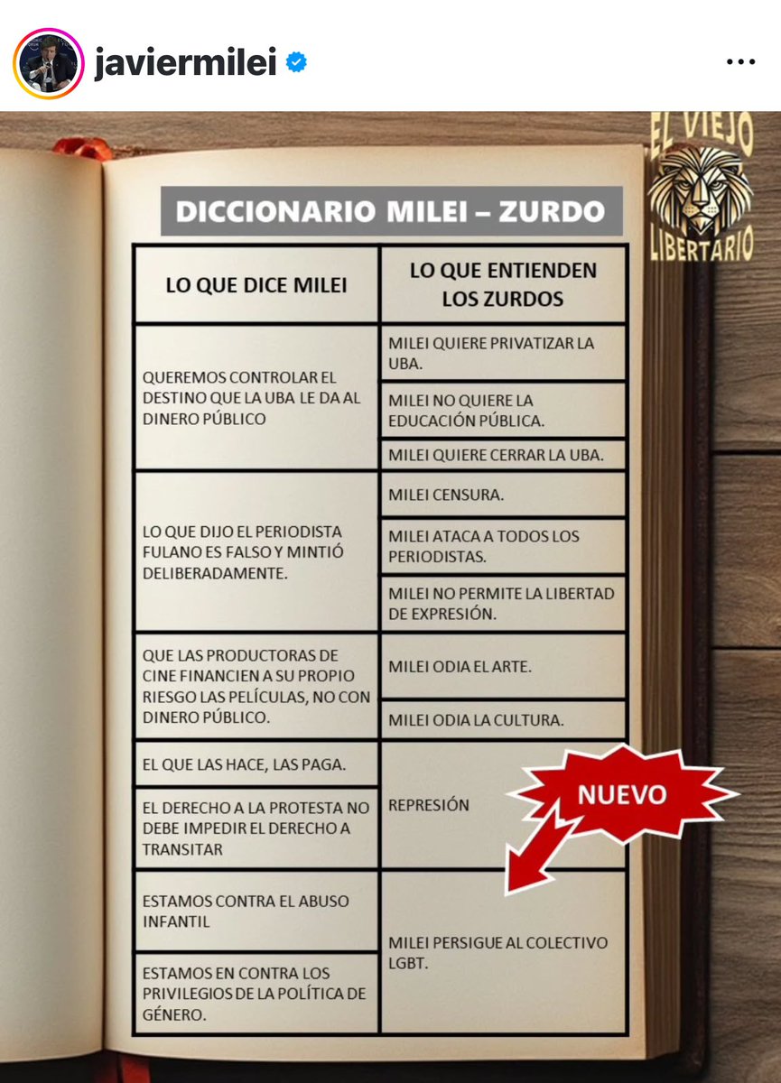 “Los zurdos no entienden el lenguaje de MILEI porque prefieren distorsionarlo; su objetivo no es el debate, sino manipular para sostener su relato.”

MILEI transformando 🇦🇷