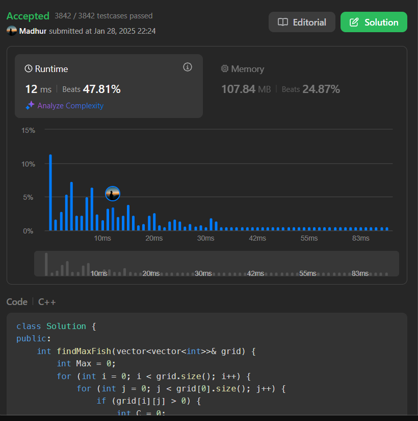 MadhurBoard's tweet photo. 🎯 Day 56/100 of My LeetCode Challenge 🎯
🚀 Problem: Maximum Number of Fish in a Grid
🔑 Solution: Solved using DFS to explore connected components in the grid and calculate the total fish count.
Improved skills in grid traversal and depth-first search!
#LeetCode #100DaysOfCode https://t.co/I0R4sdPeUp