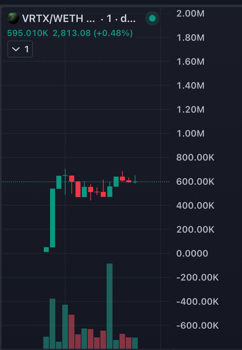 Altcoin Alf tweet media