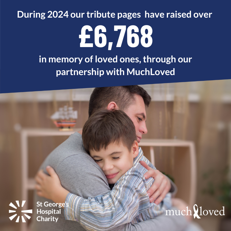 GivingtoGeorges's tweet photo. We work in partnership with @MuchLoved, the in-memory platform, to provide a free tribute service where you can remember someone special, and fundraise in their memory. If you'd like to create a tribute click here: https://t.co/Dela5XRfuN π #TributePages #MuchLoved #InMemory https://t.co/ddOBF9B4yj