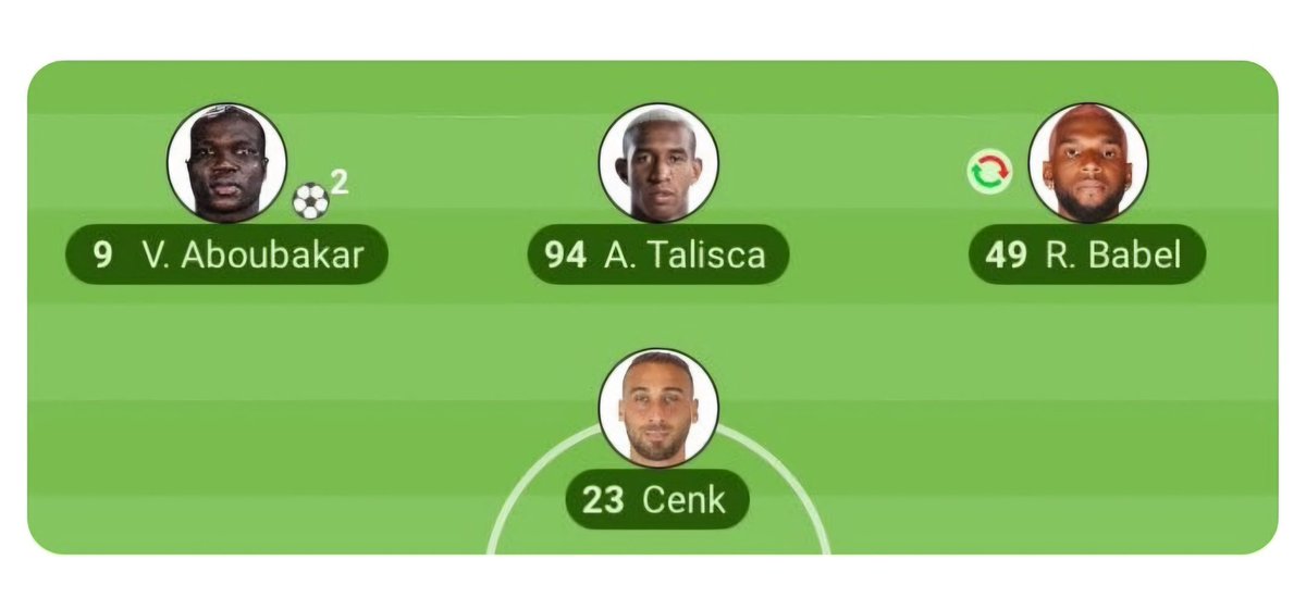 2016-2017 Beşiktaş kadrosu gabar dağından bu kadar hain çıkmamıştır aq