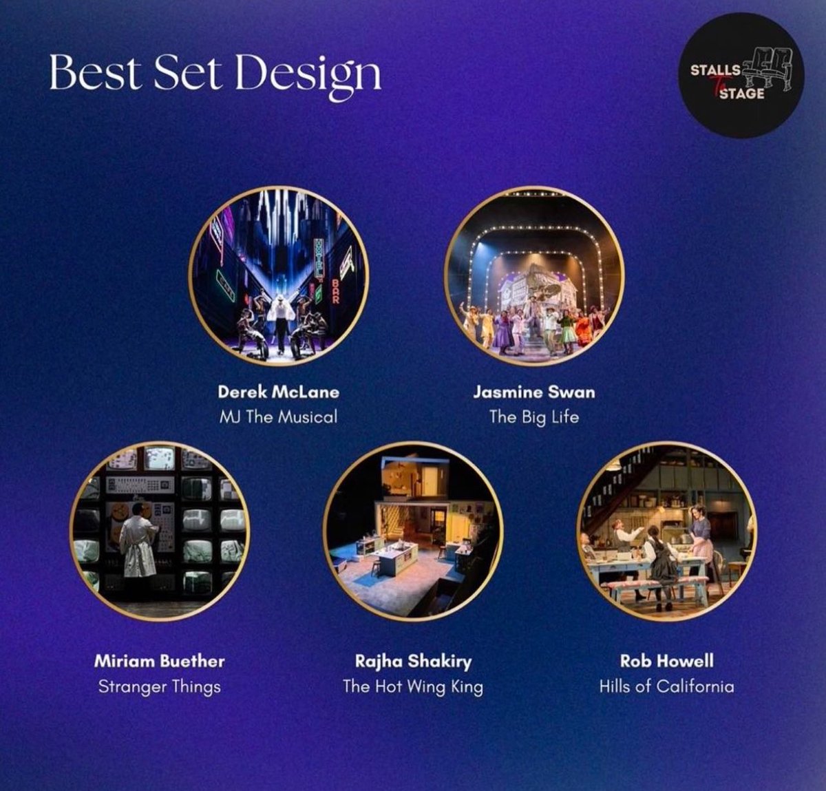 jasmineswan01's tweet photo. Had a great time at @bushtheatre for the @stallstostage #StallsToStageAwards. It was lovely to be nominated for Best Set Design for #TheBigLife @stratfordeast 🤍 Congratulations to all of the winners!! https://t.co/LpO8YLkskZ