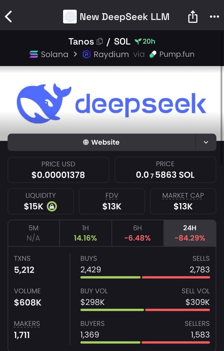 Meme Detective tweet media