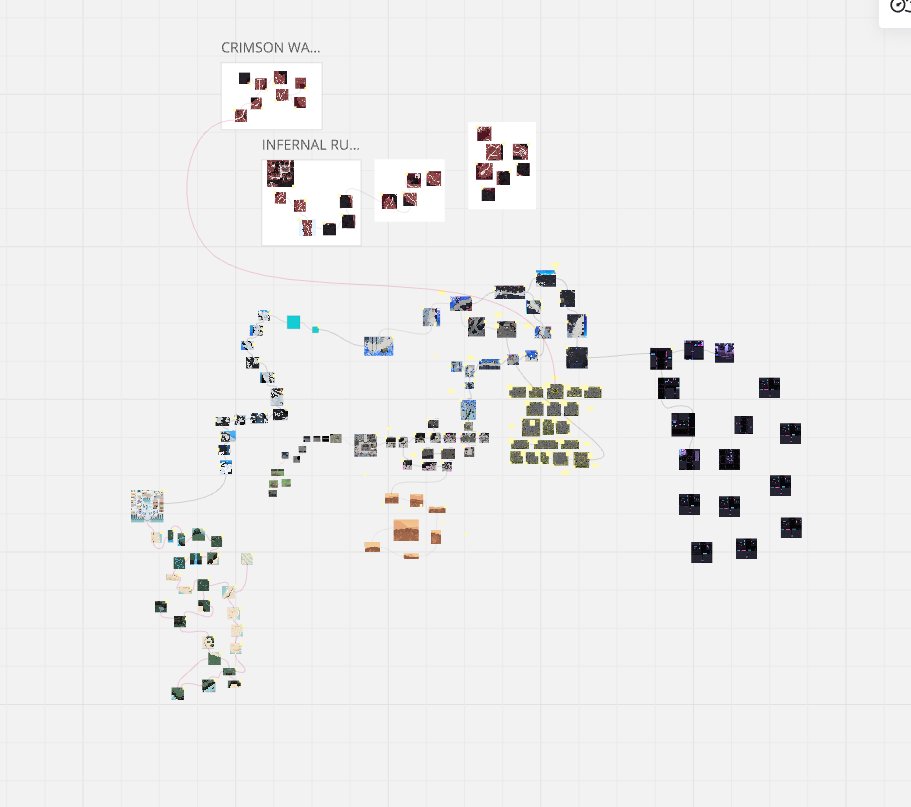 papozorus's tweet image. Current size of @satoriammorpg 
After release on @EpicGames, 1 year later it will be 5x larger.