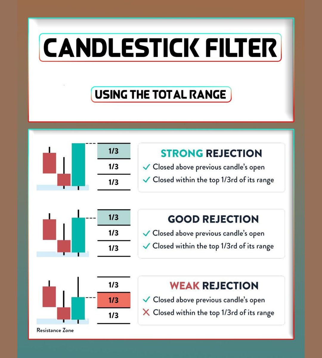 mybookmojo's tweet photo. Candlestick Filter https://t.co/l5jIa7PXDs