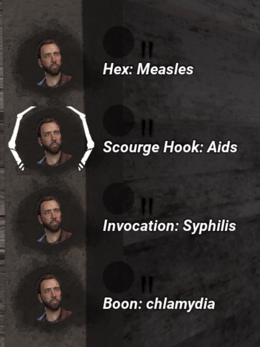 dbd usernames tweet media