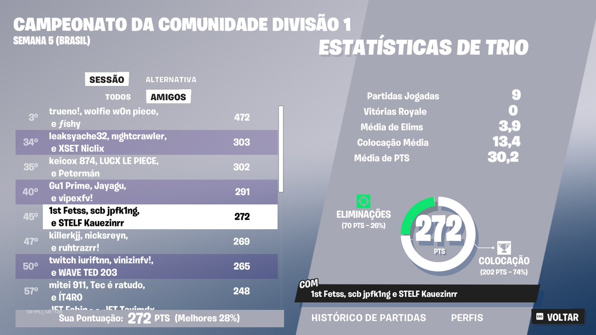 1st Felipinho tweet media