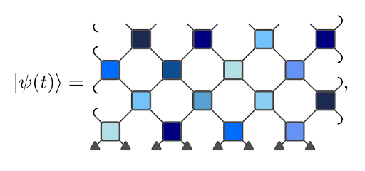 Physical Review X tweet media