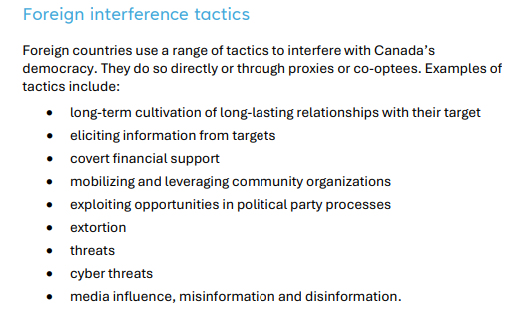 HClemenceau's tweet image. Foreign Interference tactics used against Canada&apos;s democracy #ForeignInterference