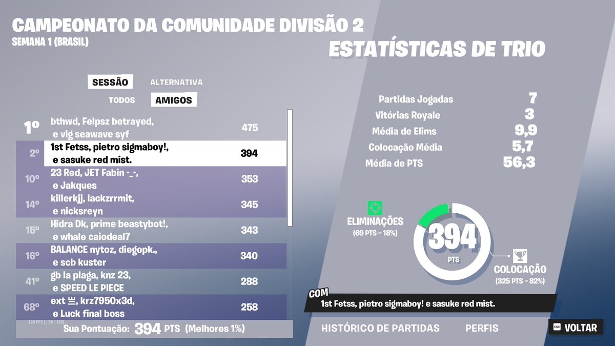 1st Felipinho tweet media