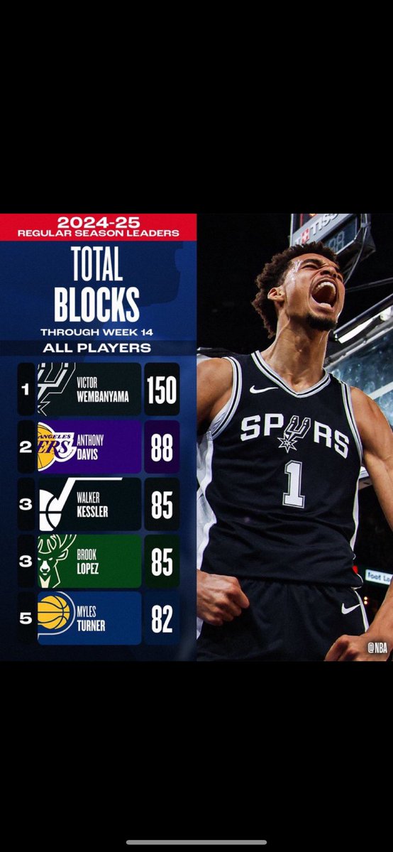 connor taddei tweet media